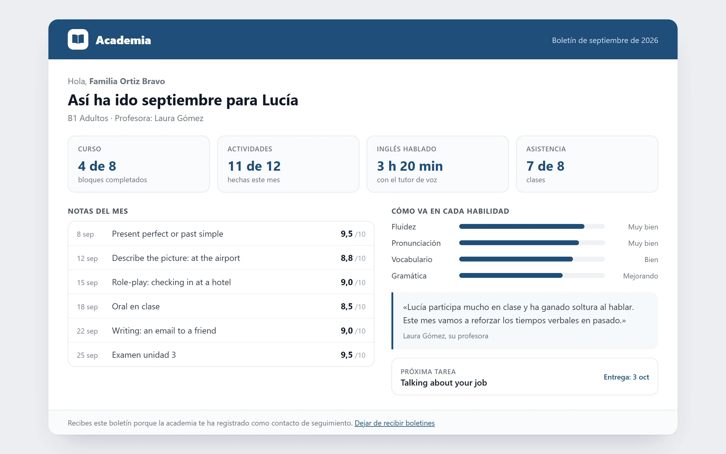 Vista previa del boletín que recibe una familia